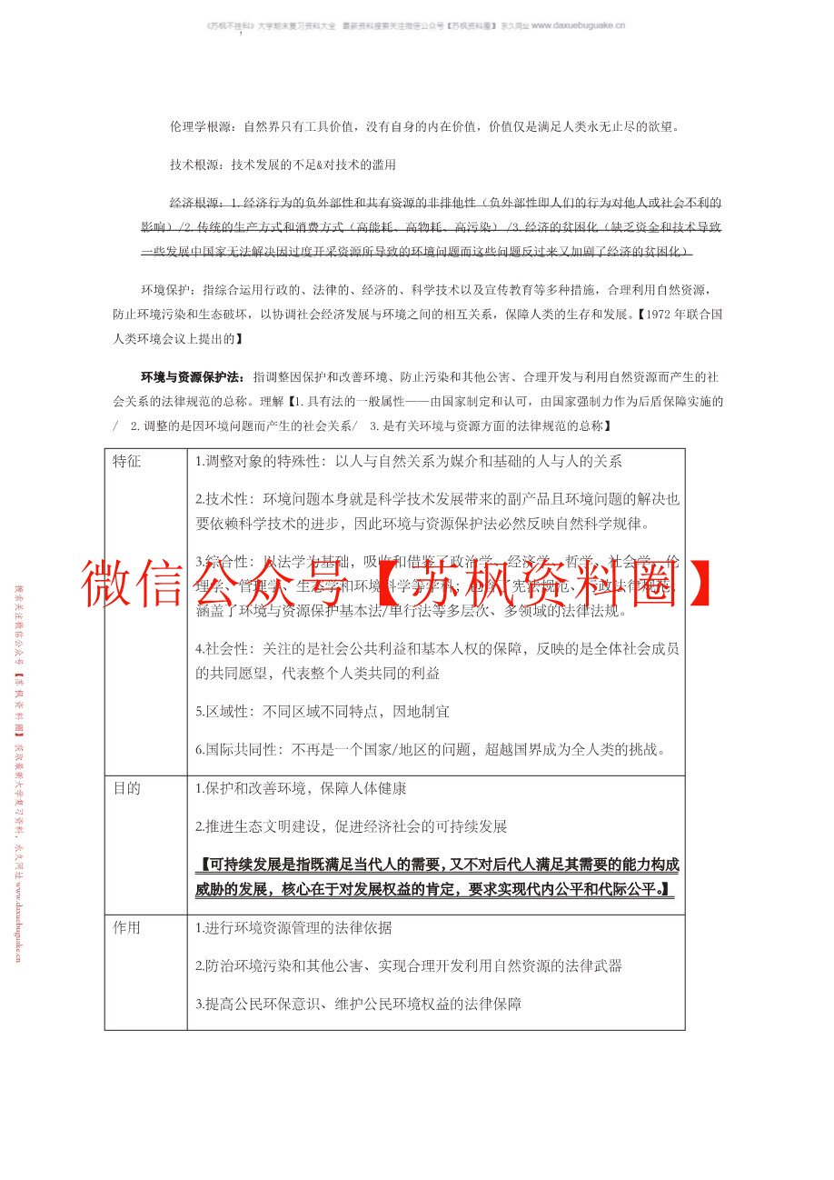 环境与资源保护法